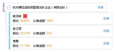杭州博亞途投資管理合伙企業 有限合伙